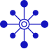 Centralizes orders